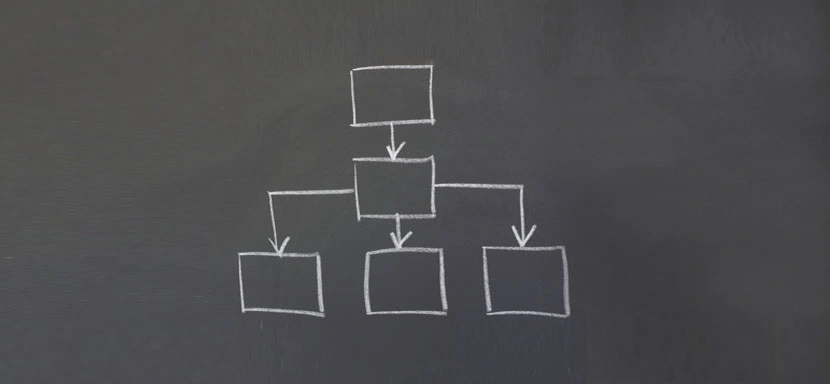 ¿Qué es un esquema Ponzi?